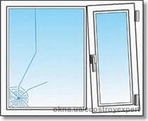 Регулировка металлопластиковых окон и дверей